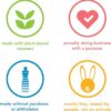 Method Daily Shower Spray Cleaner Eucalyptus Mint 28 oz - Image 2